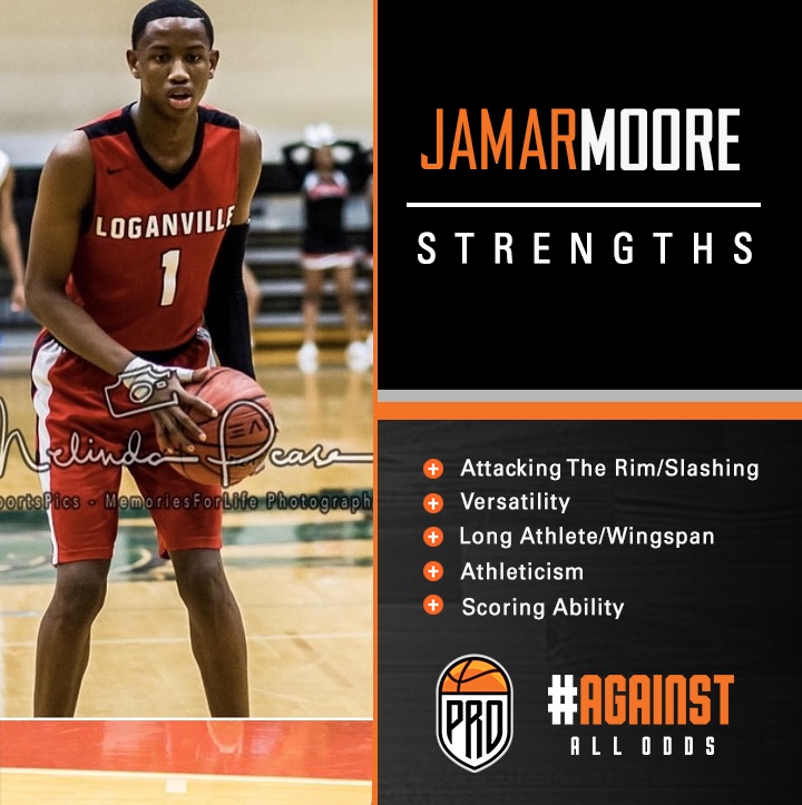This image has an empty alt attribute; its file name is jamar-moore-strengths.jpg